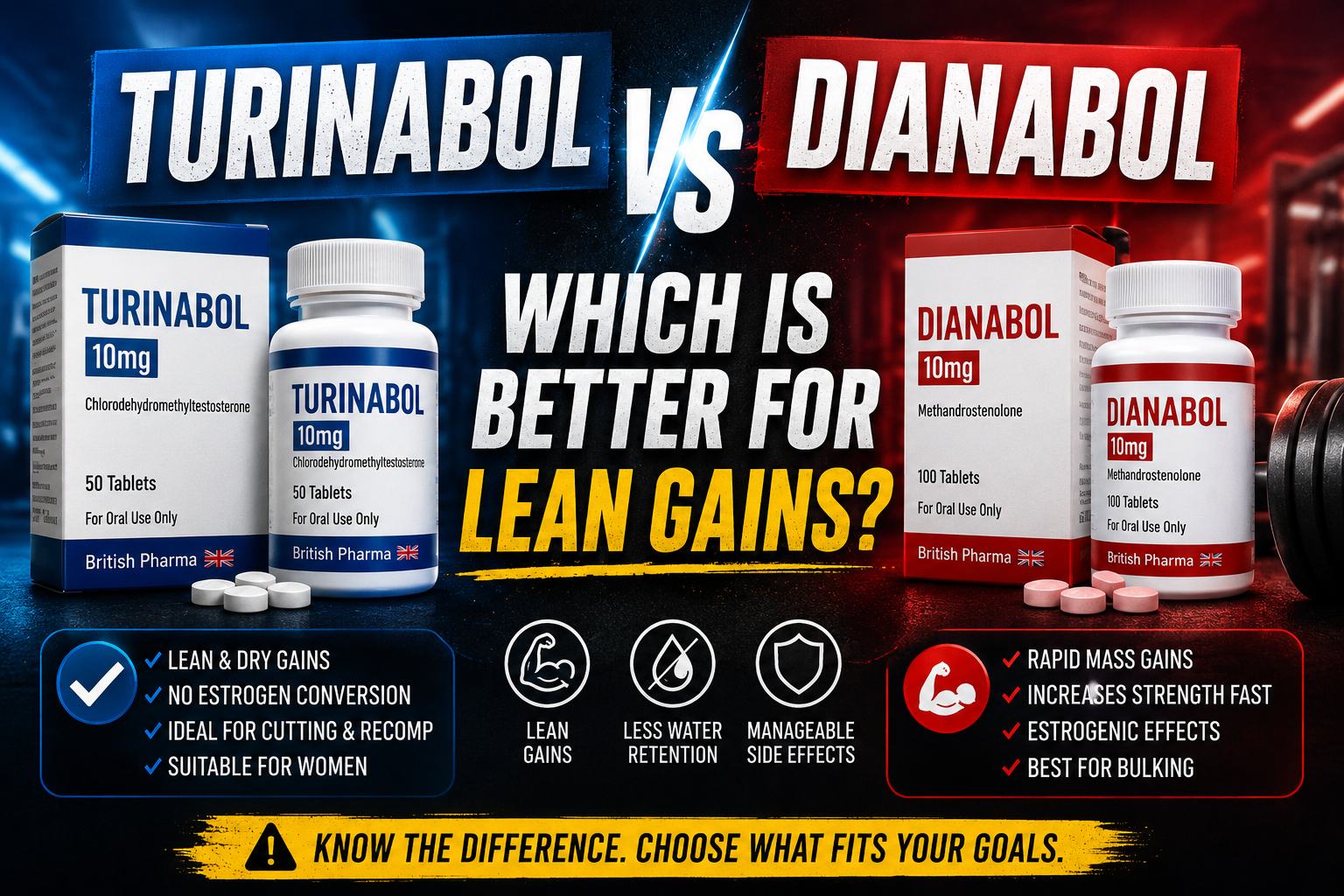 Turinabol vs Dianabol: Which Is Better for Lean Gains?